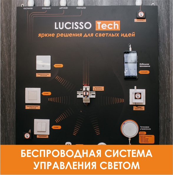 Беспроводная система управления светом