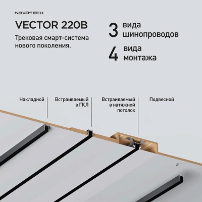 shinoprovod_dlya_montazha_v_natyazhnoy_potolok_novotech_vector_135304_1.jpg